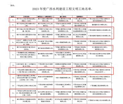 海河公司六個項目榮獲“廣西水利建設工程文明工地”榮譽稱號