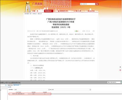 大都小貸公司獲評A級監管評級小額貸款公司